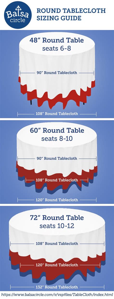 Just think of your side table hunt like a jenga game. Choose the right tablecloth drop for your round tables ...