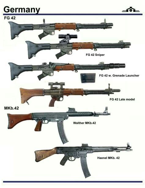 Pin Op Wehrmacht Individual Weapons