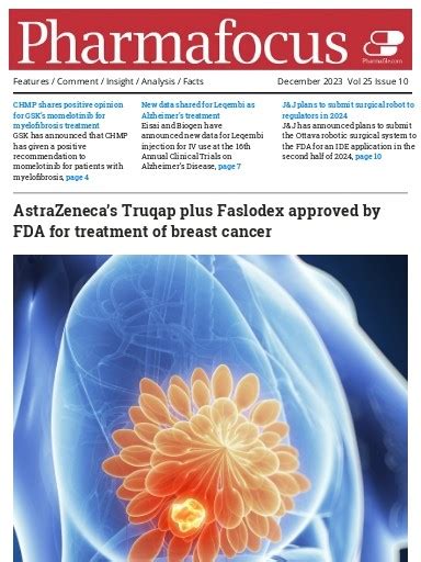 Astrazeneca’s Truqap Plus Faslodex Approved By Fda For Treatment Of Breast Cancer