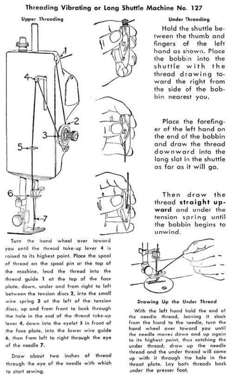 After you've used your treadle sewing machine with its new belt for a few weeks, you might have to reduce the length. Singer Class 127 Sewing Machines