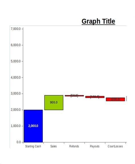 Our free excel graph templates are printable, scalable, and easy to download. Excel Graphs Template - 4 Free Excel Documents Download ...