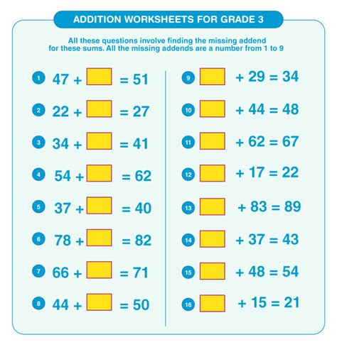 Grade 3 Math Worksheets Pdf