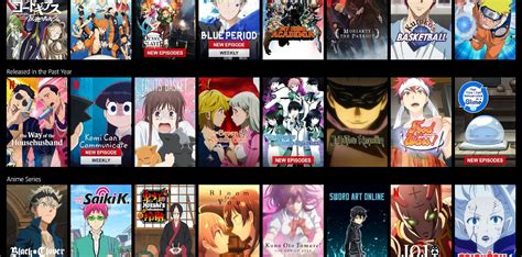 Top Top Anime Shows On Netflix Lestwinsonline