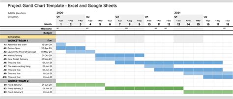 Gantt Chart Template Excel Monthly Excel Templates