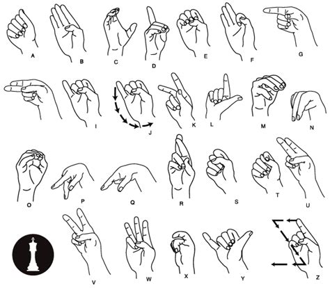 Download Hand Gesture Free Vector | Download Free Vector Art | Free-Vectors