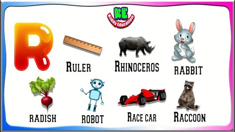 7 Words That Start With R 7 Words Learning For Toddlers 7 Words