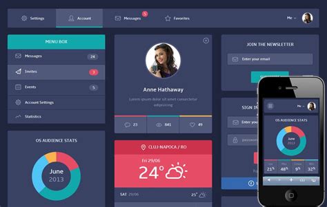 Flat Design Ui Components Web Template By W3layouts