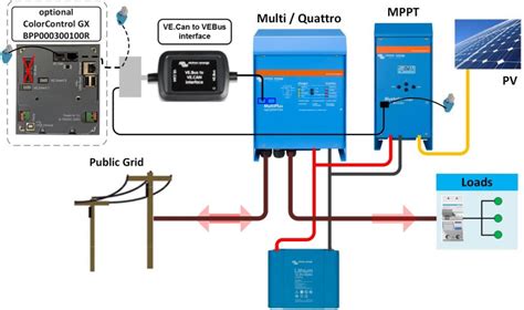 VE.Bus to VE.Can interface manual [Victron Energy]