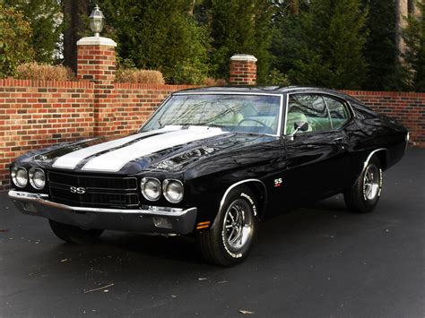 Chevrolet Chevelle Review And Photos