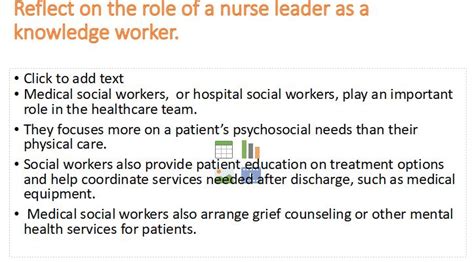 Solved Consider The Evolving Role Of The Nurse Leader And How This
