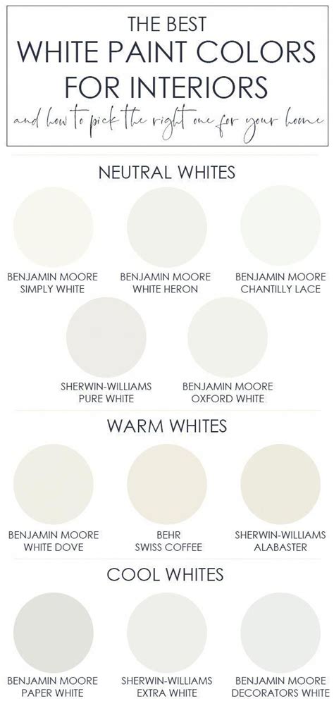 Behr Paint White Color Chart