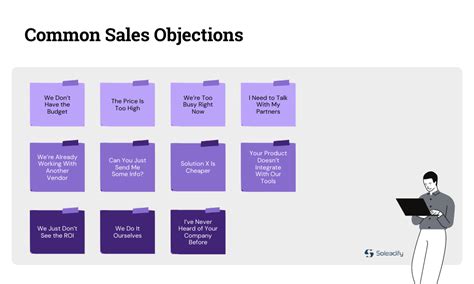 How To Overcome The Most Common Sales Objections Soleadify