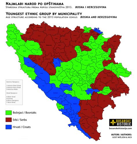 Najmlađi Narod Po Opštinama Bosne I Hercegovine Popis 2013 Godine