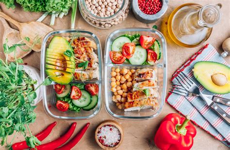 12 Meal Prep Ideas And Tips Saber Healthcare