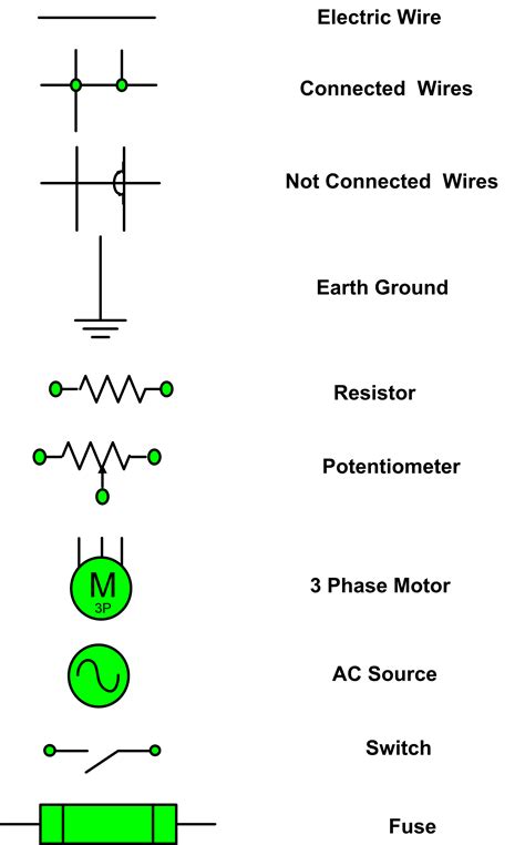 Draw The Symbols To Represent The Following Components Of Electrical