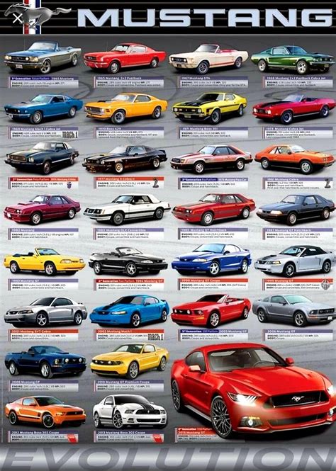 Ⓜ️ Ts Ford Mustang Shelby Gt500 Ford Mustang 1969 Mustang Cars Car