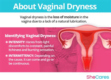 Dry Vaginal Area