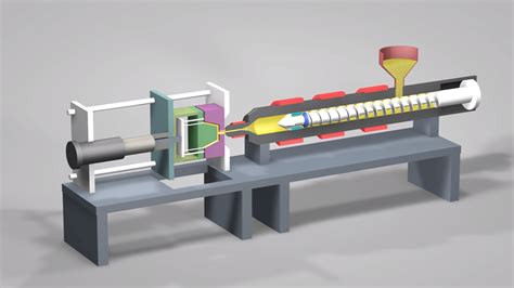 Injection Molding What It Is How It Works Who Is It For Ss Tools
