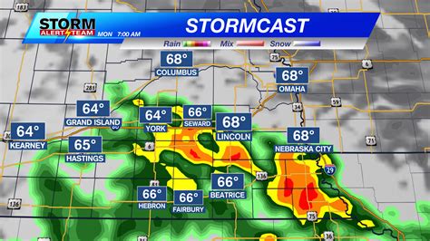 Klkn Weather