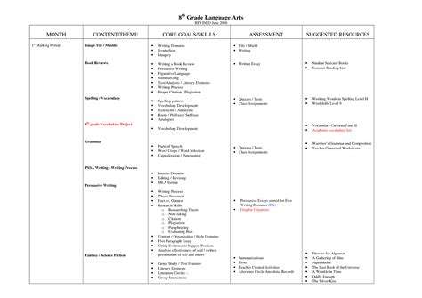 Includes language, informational, foundational skills and more. 17 Best Images of 8th Grade Spelling Worksheets - 2 Grade ...