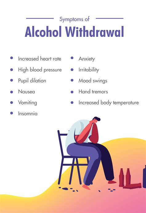 Popular Alcohol Withdrawal Symptoms Treatment Home Remedies With New Ideas Interior And Decor