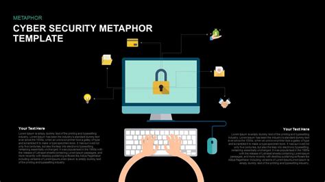 Free Cyber Security Powerpoint Template