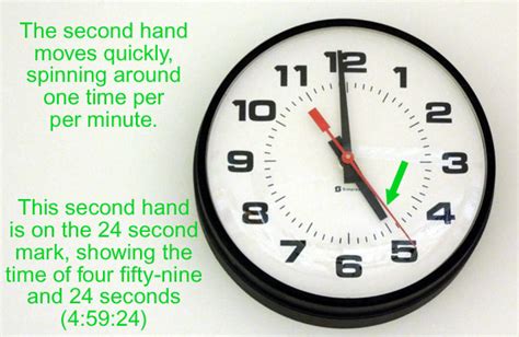 How To Tell Where The Hour Hand Is On A Clock Telling The Time On A