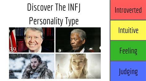 Infj Anime Personality Types Discover The Infj Guru Personality Type