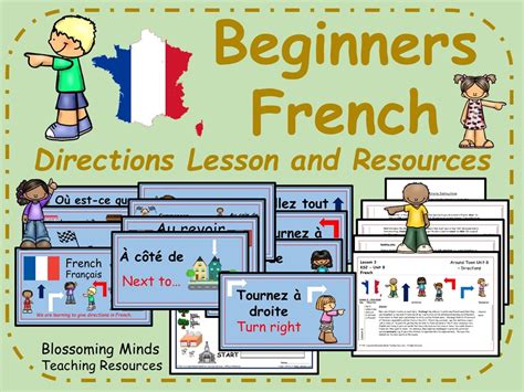 French Lesson And Resources Ks2 Directions By Blossomingminds