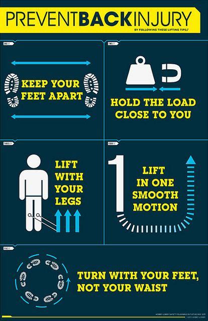 Back Safety Infographic Safety Infographic And Advice