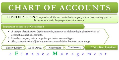 What Is A Chart Of Accounts And Why Is It Important Better This World