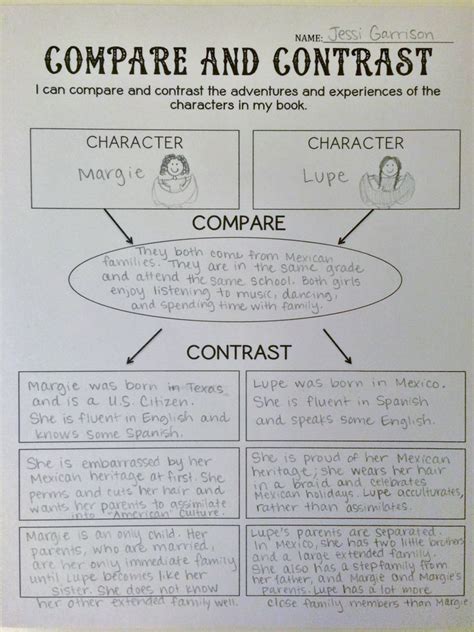 Top 612 ideas about School on Pinterest | Reading response, Student and