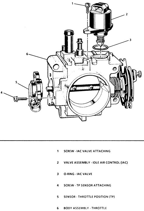 | Repair Guides | Electronic Engine Controls | Idle Air ...
