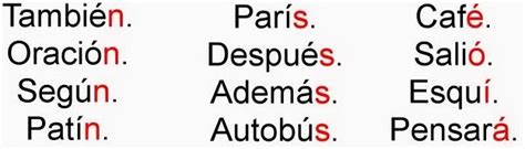 Ejemplo de palabras agudas