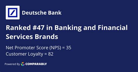 Deutsche Bank Nps And Customer Reviews Comparably