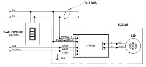 Mau wiring diagram wiring diagram. Asd Led Light Panel Dimmer Wiring Diagram