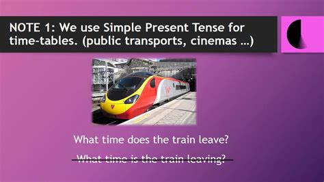 This marks the difference between grammar and style. Present Continuous Tense For Future Meaning - YouTube