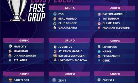 Jadwal Lengkap Pertandingan Liga Champions Musim 2019 2020 Berita