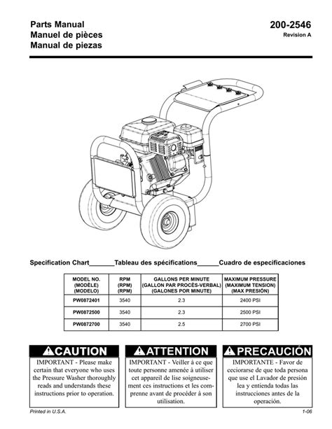 Coleman Powermate Pressure Washer Manual