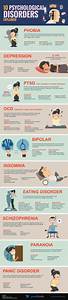 10 Psychological Disorders Explained Infographic Ownvisual