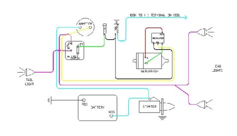 Ignition Switch Cub Cadet Wiring Harness Diagram