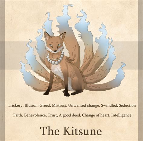 Mitos Kelicikan Kitsune - Akiba Nation
