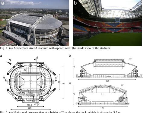 Figure 1 From Cfd Evaluation Of Natural Ventilation Of Indoor Environments By The Concentration