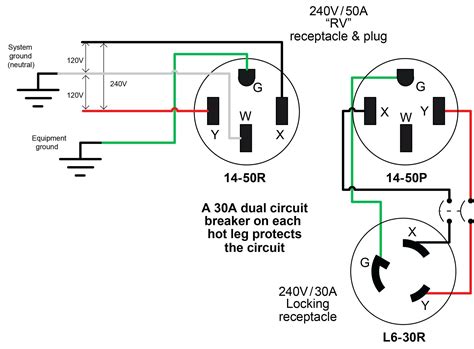 A diagram of a plug with 7 pins. Collection Of 30a 250v Plug Wiring Diagram Sample