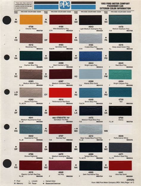 Car Paint Color Code Chart Dibandingkan