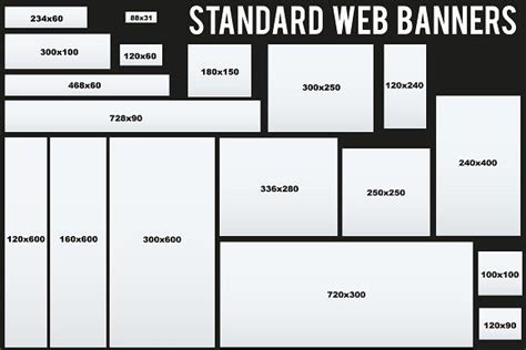 Standard Size Web Banners Templates | Web banner, Banner template