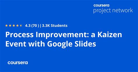Process Improvement: a Kaizen Event with Google Slides