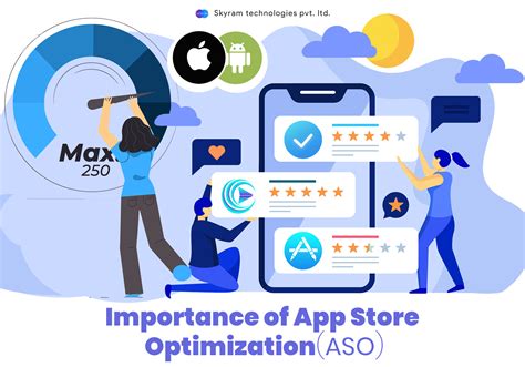 Importance Of App Store Optimization Skyram Technologies