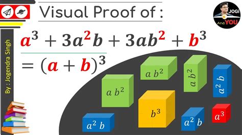 Cubic Formula Proof Ab3a33a2b3ab2b3 Proof Of Ab3