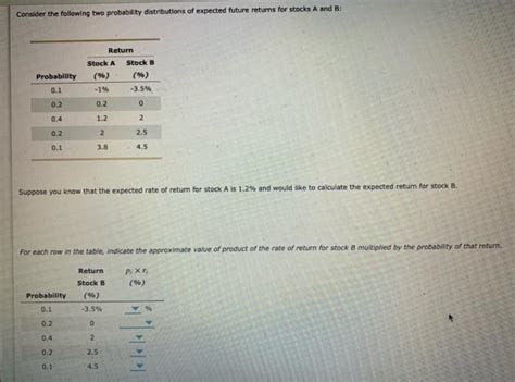 Solved Consider The Following Two Probability Distributions Chegg Com